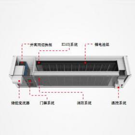  箱式儲能系統